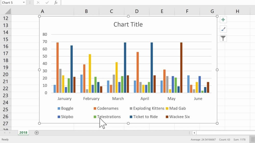 Setup Charts and Diagrams | Supsystic